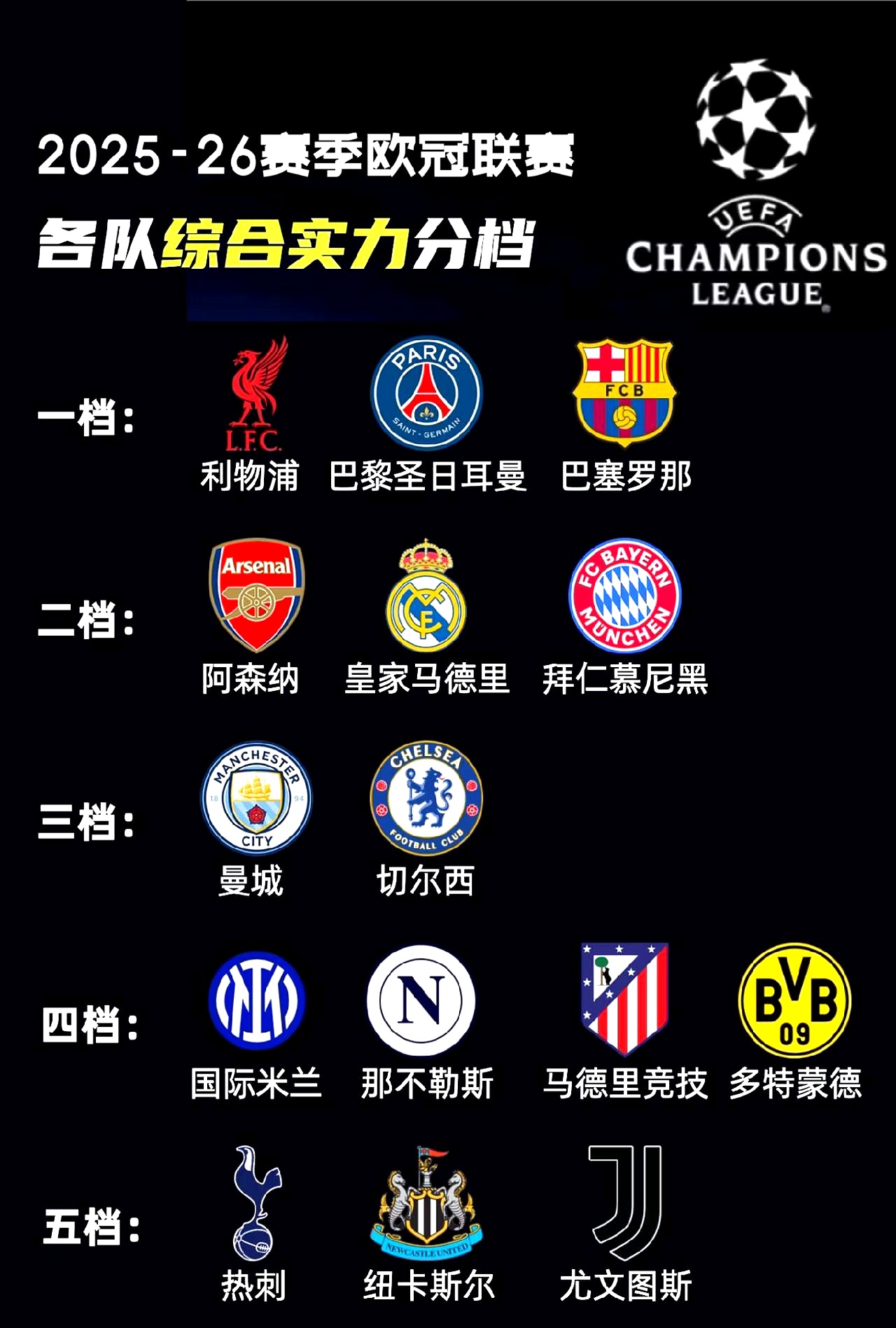 包含欧超杯今夜走向成谜，曼城再遭质疑，底气十足，心理建设被强调的词条